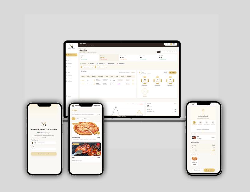 CodeArk OS — customer, kitchen, waiter and admin interfaces